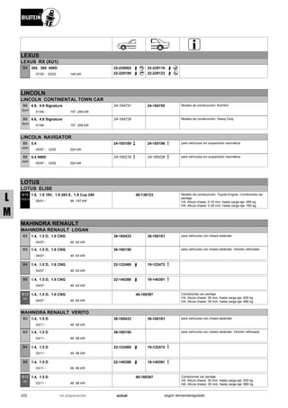 Catálogo Bilstein 2015 Sportech