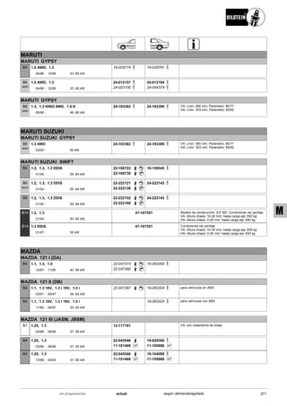 Catálogo Bilstein 2015 Sportech