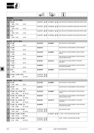 Catálogo Bilstein 2015 Sportech