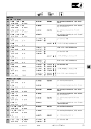 Catálogo Bilstein 2015 Sportech