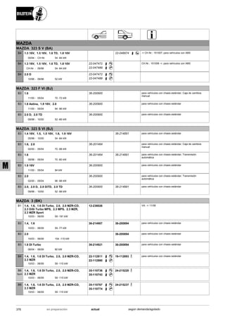 Catálogo Bilstein 2015 Sportech