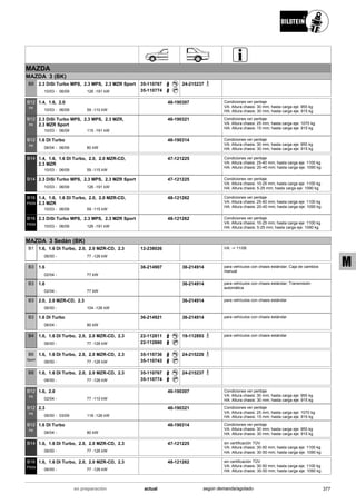 Catálogo Bilstein 2015 Sportech
