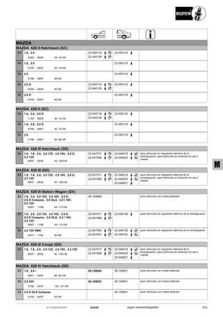 Catálogo Bilstein 2015 Sportech
