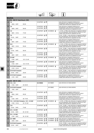Catálogo Bilstein 2015 Sportech