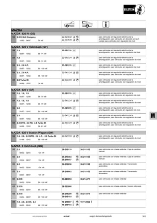 Catálogo Bilstein 2015 Sportech