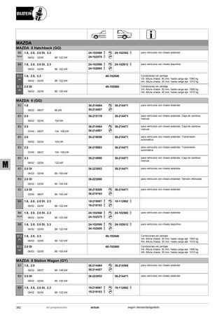 Catálogo Bilstein 2015 Sportech