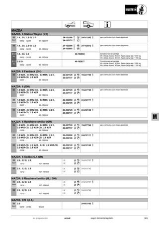 Catálogo Bilstein 2015 Sportech