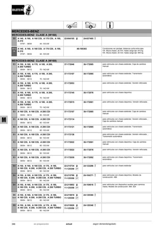 Catálogo Bilstein 2015 Sportech