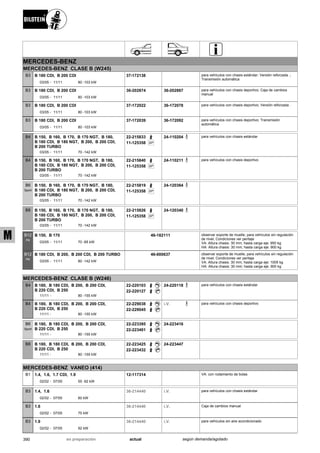 Catálogo Bilstein 2015 Sportech