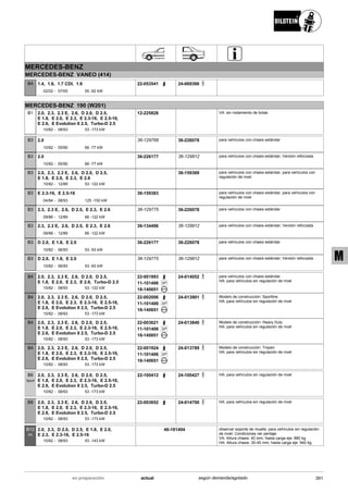 Catálogo Bilstein 2015 Sportech