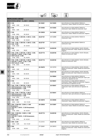 Catálogo Bilstein 2015 Sportech