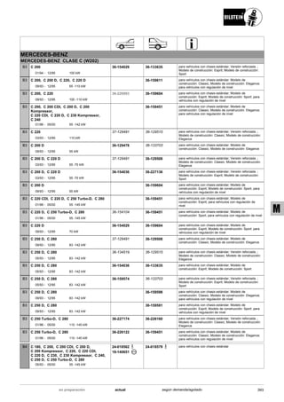 Catálogo Bilstein 2015 Sportech