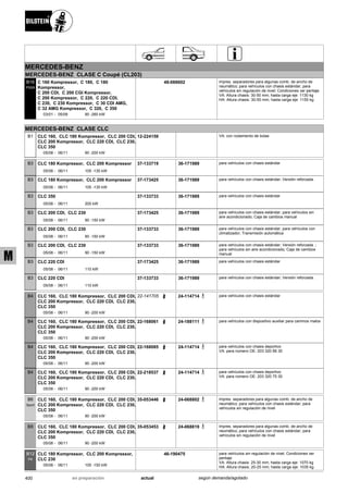 Catálogo Bilstein 2015 Sportech