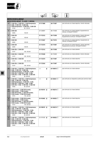 Catálogo Bilstein 2015 Sportech