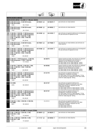 Catálogo Bilstein 2015 Sportech