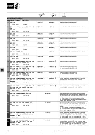 Catálogo Bilstein 2015 Sportech