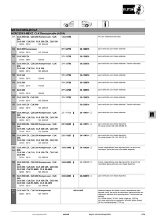 Catálogo Bilstein 2015 Sportech