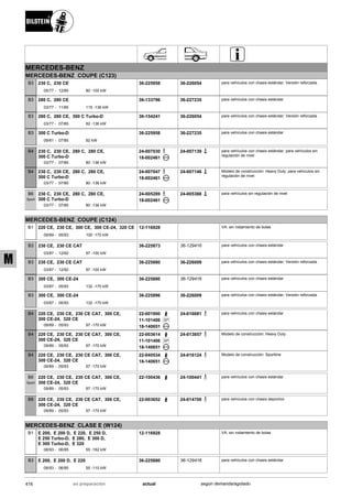 Catálogo Bilstein 2015 Sportech