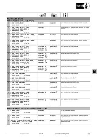 Catálogo Bilstein 2015 Sportech