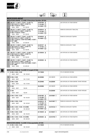 Catálogo Bilstein 2015 Sportech