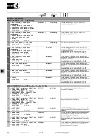 Catálogo Bilstein 2015 Sportech
