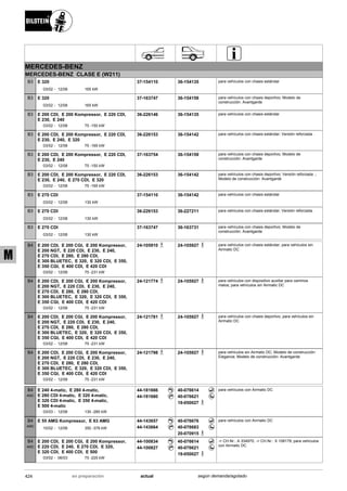Catálogo Bilstein 2015 Sportech