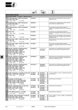 Catálogo Bilstein 2015 Sportech