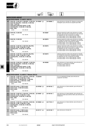 Catálogo Bilstein 2015 Sportech
