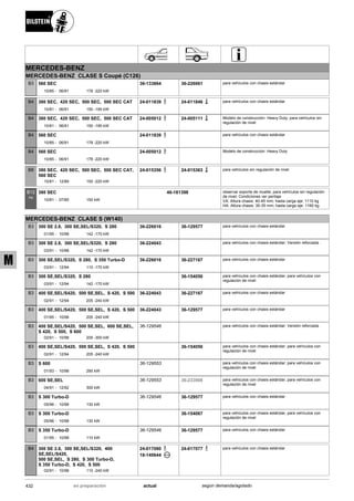Catálogo Bilstein 2015 Sportech