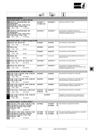 Catálogo Bilstein 2015 Sportech
