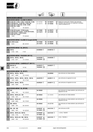 Catálogo Bilstein 2015 Sportech