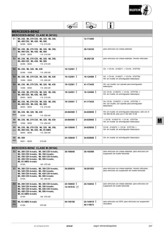 Catálogo Bilstein 2015 Sportech