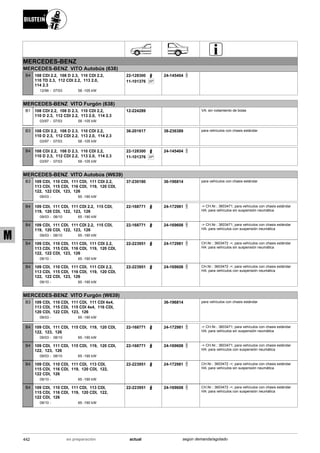 Catálogo Bilstein 2015 Sportech