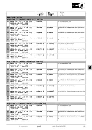 Catálogo Bilstein 2015 Sportech