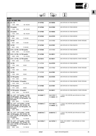 AUDI
AUDI A4 (8E2, B6)
11/00
2.4, 3.0
12/04 120 -162 kW-
B3 37-147952 36-148004 para vehículos con chasis deportivo
11/00
3.0 quattro
12/04 160 -162 kW-
B3 37-147846 36-147885 para vehículos con chasis estándar
11/00
3.0 quattro
12/04 160 -162 kW-
B3 37-147969 36-148004 para vehículos con chasis deportivo
05/01
1.9 TDI
12/04 74 -85 kW-
B3 37-147822 36-147878 para vehículos con chasis estándar
05/01
1.9 TDI
12/04 74 -85 kW-
B3 37-147839 36-147892 para vehículos con chasis estándar; Versión reforzada .
05/01
1.9 TDI
12/04 74 -85 kW-
B3 37-147945 36-147991 para vehículos con chasis deportivo
10/00
2.5 D, 2.5 TDI, 2.5 TDI quattro
12/04 114 -132 kW-
B3 37-147846 36-147892 para vehículos con chasis estándar
10/00
2.5 D, 2.5 TDI, 2.5 TDI quattro
12/04 114 -132 kW-
B3 37-147969 36-148011 para vehículos con chasis deportivo
10/00
2.5 D, 2.5 TDI, 2.5 TDI quattro
12/04 114 -132 kW-
B3 36-212613 36-148011 para vehículos con chasis deportivo; Versión reforzada .
11/00
1.9 TDI
12/04 96 kW-
B3 37-147839 36-147878 para vehículos con chasis estándar
11/00
1.9 TDI
12/04 96 kW-
B3 37-147846 36-147892 para vehículos con chasis estándar; Versión reforzada .
11/00
1.9 TDI
12/04 96 kW-
B3 37-147839 36-147991 para vehículos con chasis deportivo
11/01
1.9 TDI quattro
12/04 96 kW-
B3 37-147846 36-147878 para vehículos con chasis estándar
11/00
1.9 TDI quattro, 3.0 quattro
12/04 96 -162 kW-
B3 36-147892 para vehículos con chasis estándar; Versión reforzada .
11/01
1.9 TDI quattro
12/04 96 kW-
B3 37-147969 36-147991 para vehículos con chasis deportivo
11/00
1.9 TDI quattro, 3.0 quattro
12/04 96 -162 kW-
B3 36-212613 36-148011 para vehículos con chasis deportivo; Versión reforzada .
10/00
1.6, 1.8 T, 1.8 T quattro, 1.9 TDI,
1.9 TDI quattro, 2.0, 2.0 FSI, 2.4,
2.5 D, 2.5 TDI, 2.5 TDI quattro, 3.0,
3.0 quattro
09/02 74 -162 kW-
B4 19-109497 19-111797
SP11-149835
-> CH.Nr.: 8E-2-400 000; para vehículos con chasis
estándar
10/00
1.6, 1.8 T, 1.8 T quattro, 1.9 TDI,
1.9 TDI quattro, 2.0, 2.0 FSI, 2.4,
2.5 D, 2.5 TDI, 2.5 TDI quattro, 3.0,
3.0 quattro
09/02 74 -162 kW-
B4 19-109510 19-111803
SP11-149835
-> CH.Nr.: 8E-2-400 000; para vehículos con chasis
deportivo
10/00
1.6, 1.8 T, 1.8 T quattro, 1.9 TDI,
1.9 TDI quattro, 2.0, 2.0 FSI, 2.4,
2.5 D, 2.5 TDI, 2.5 TDI quattro, 3.0,
3.0 quattro
09/02 74 -162 kW-
B6
Sport
24-065146 24-065153 -> CH.Nr.: 8E-2-400 000; para vehículos con chasis
estándar
10/02
1.6, 1.8 T, 1.8 T quattro, 1.9 TDI,
1.9 TDI quattro, 2.0, 2.0 FSI, 2.4,
2.5 D, 2.5 TDI, 2.5 TDI quattro, 3.0,
3.0 quattro
12/04 74 -162 kW-
B6
Sport
24-119788 24-119795 CH.Nr.: 8E-2-400001 ->; para vehículos con chasis
estándar
39actualen preparación según demanda/agotado
A
 