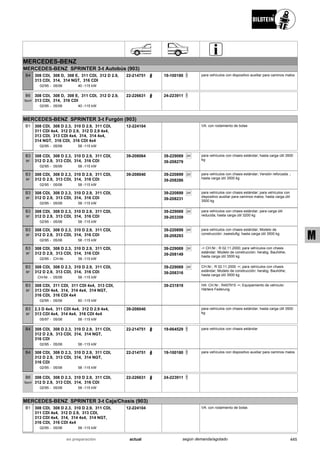 Catálogo Bilstein 2015 Sportech