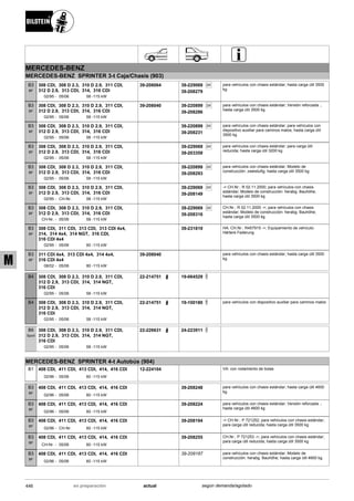 Catálogo Bilstein 2015 Sportech