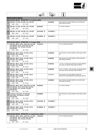 Catálogo Bilstein 2015 Sportech