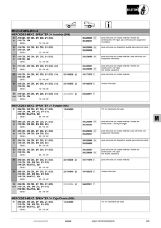 Catálogo Bilstein 2015 Sportech