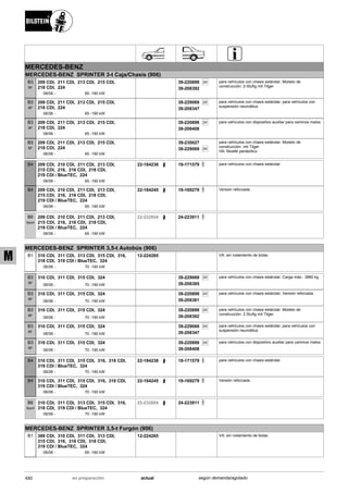 Catálogo Bilstein 2015 Sportech