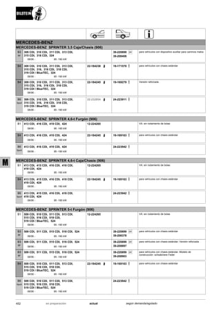 Catálogo Bilstein 2015 Sportech