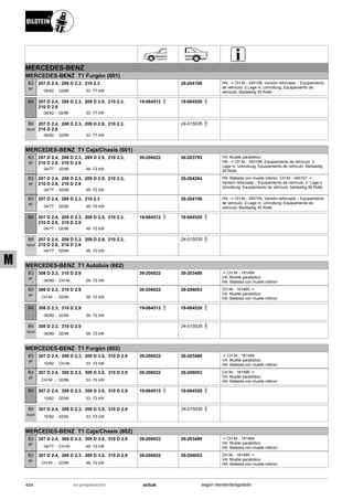 Catálogo Bilstein 2015 Sportech