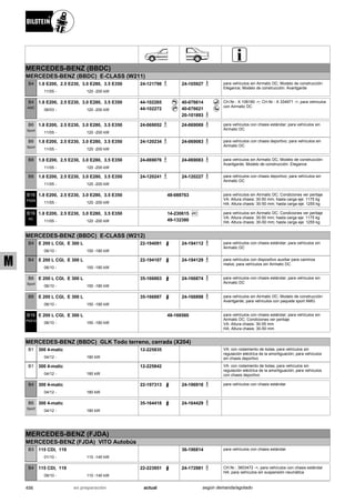 Catálogo Bilstein 2015 Sportech
