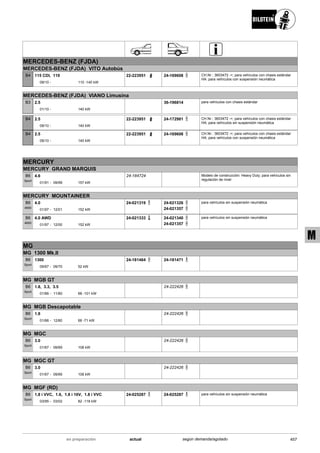 Catálogo Bilstein 2015 Sportech