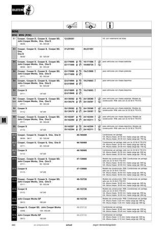 Catálogo Bilstein 2015 Sportech