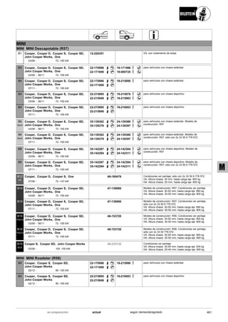 Catálogo Bilstein 2015 Sportech