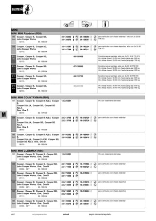 Catálogo Bilstein 2015 Sportech