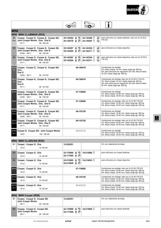 Catálogo Bilstein 2015 Sportech