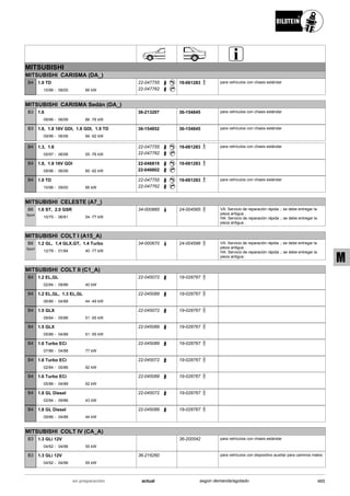 Catálogo Bilstein 2015 Sportech