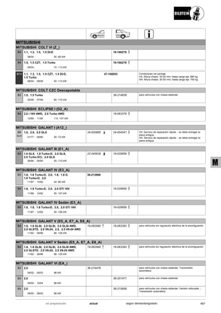 Catálogo Bilstein 2015 Sportech